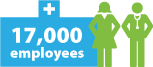 17 thousand employees