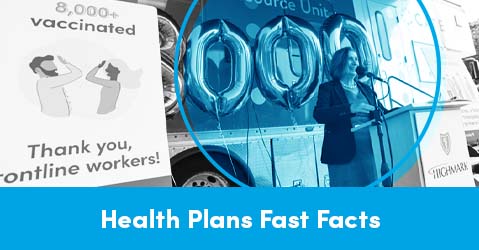 Highmark Health Plans Fast Facts