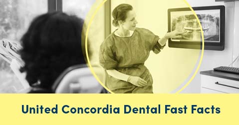 United Concordia Dental Fast Facts