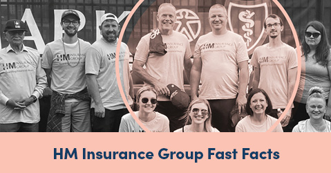 HM Insurance Group Fast Facts