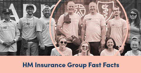 HM Insurance Group Fast Facts