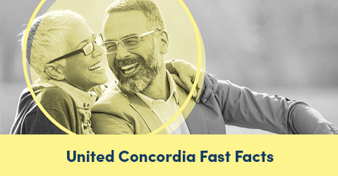United Concordia Dental Fast Facts