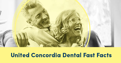 United Concordia Dental Fast Facts