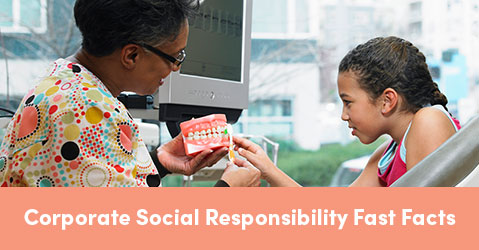 Corporate Social Responsibility Fast Facts