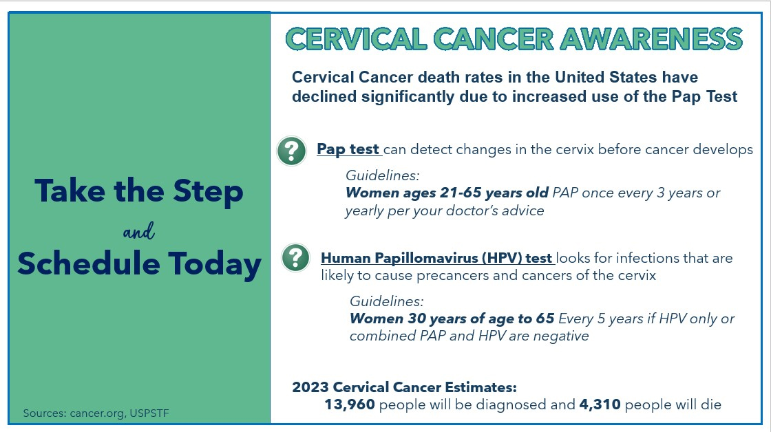 HPV Cancer Prevention